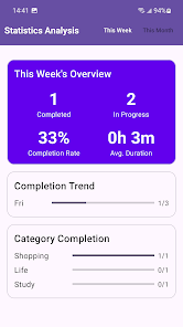 doNow Task Manager Screenshot 1